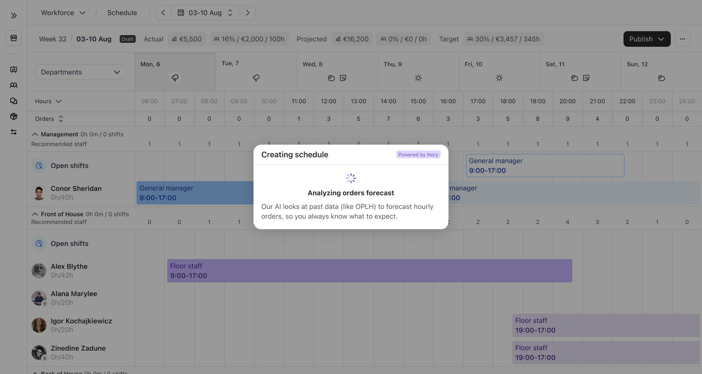 Daily schedule view