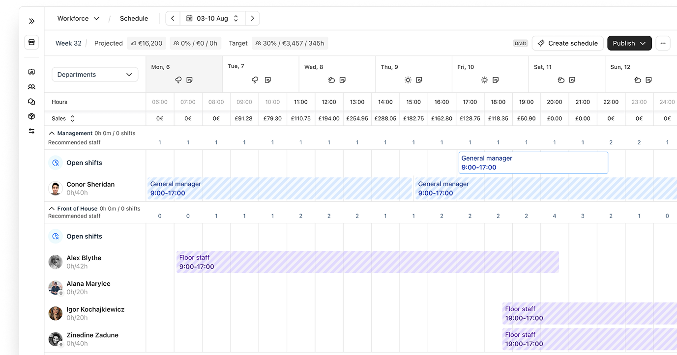 Daily schedule view