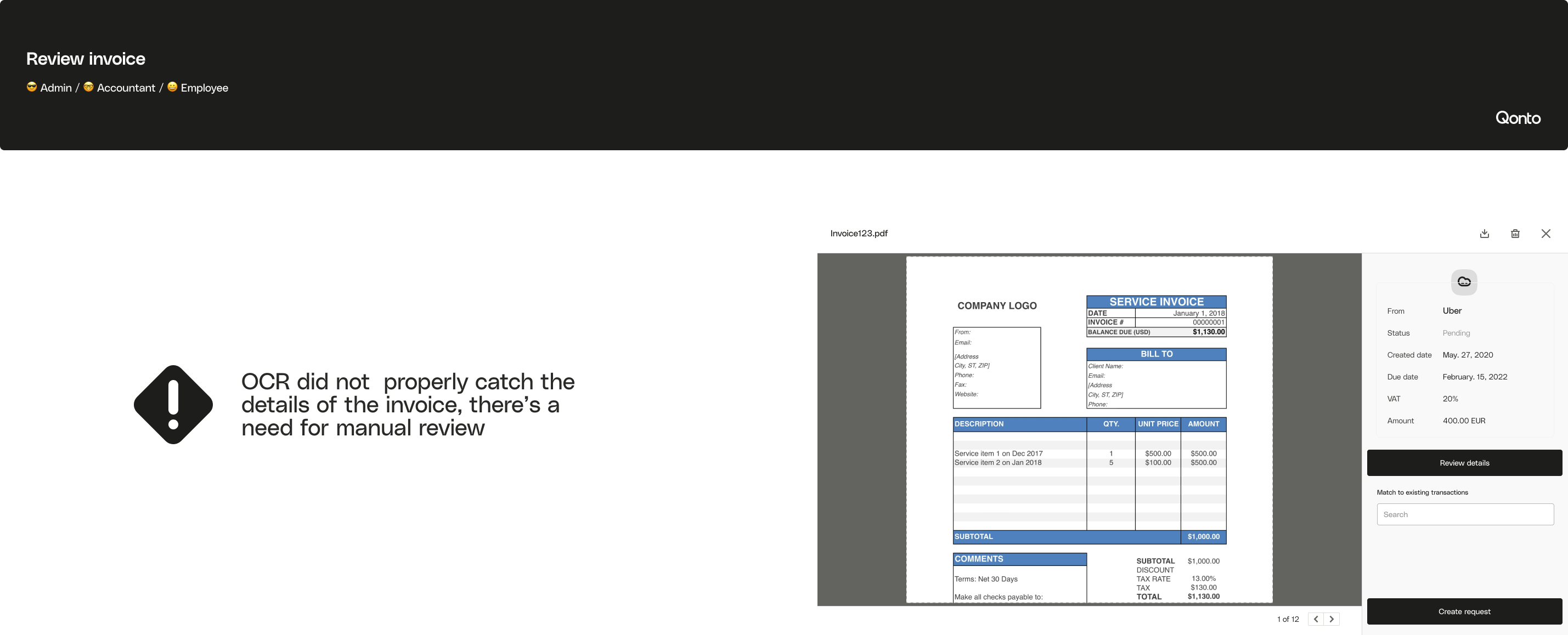 User story 4 guidelines