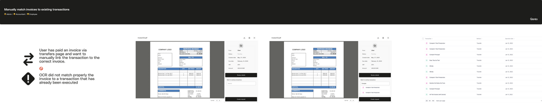 User story 5 guidelines