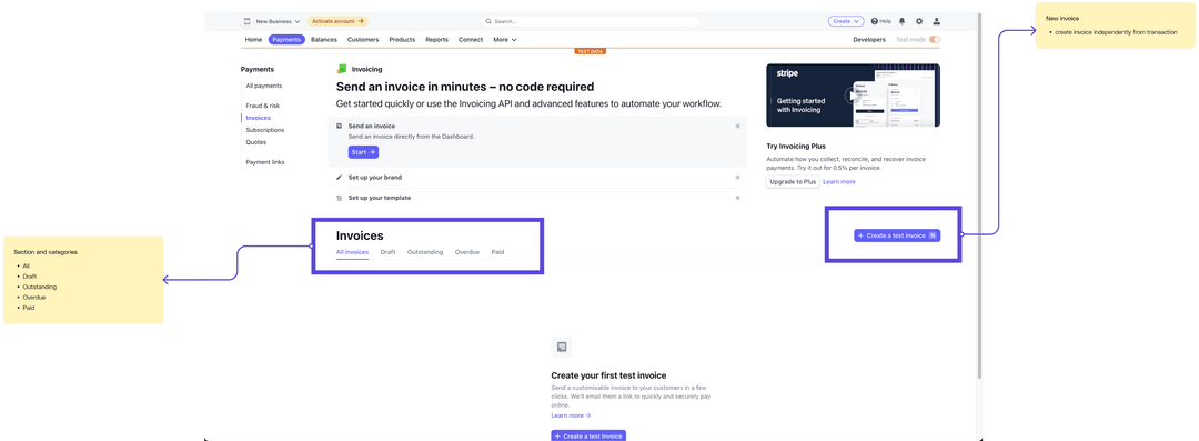 Stripe competitor analysis 2